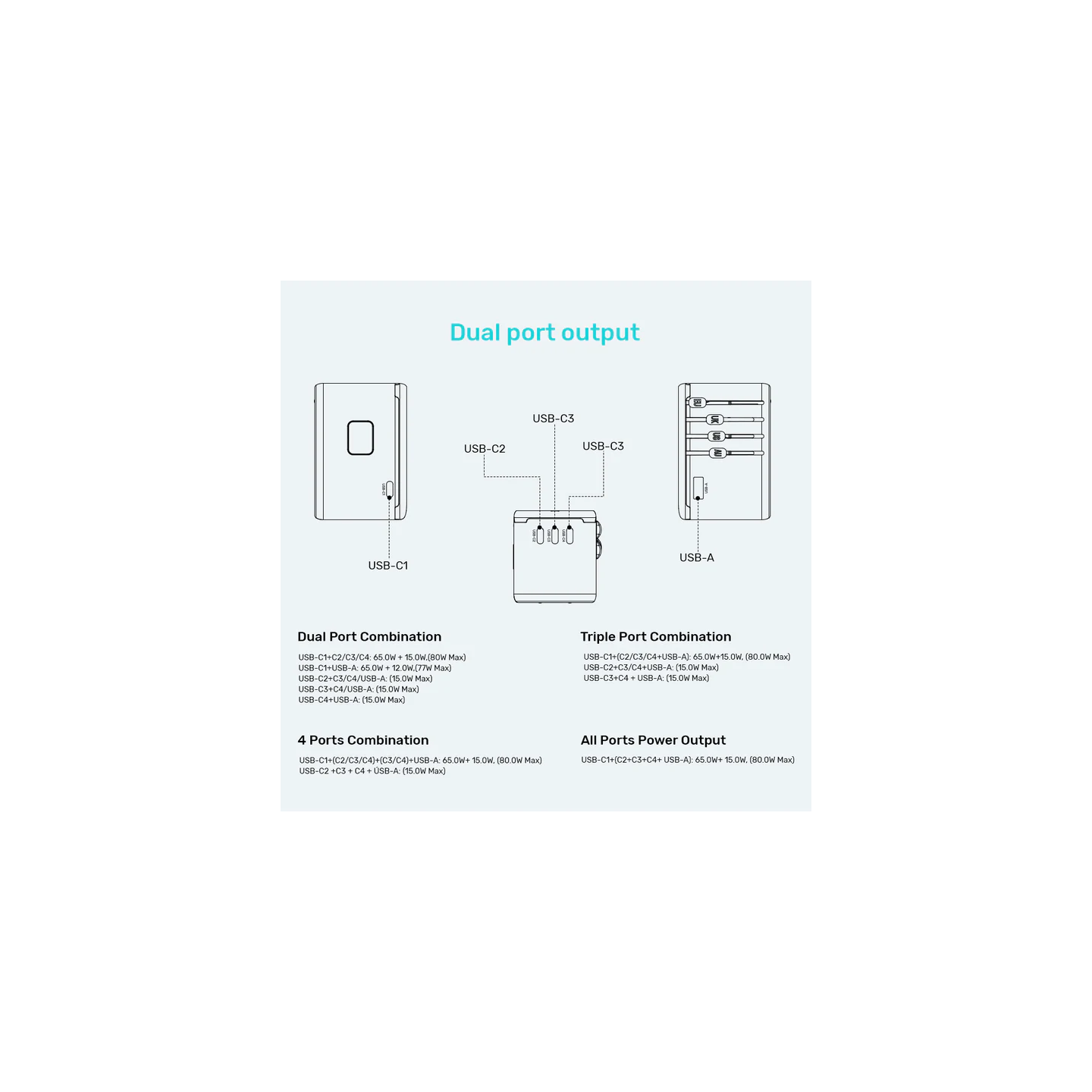 Unitek World Travel Adapter & 100W Charger - P1123A - EU UK US 4x USB-C + 1x USB-A — Buy in Cyprus with Fast Delivery