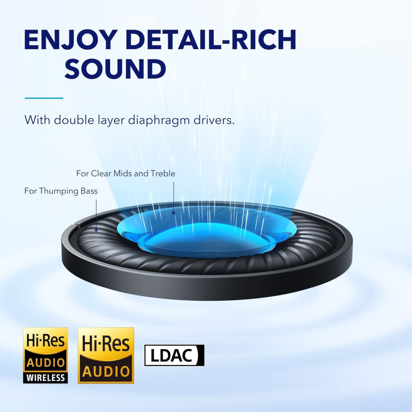 Anker Soundcore Headphones - Space Q45 - HiRes White — Buy in Cyprus with Fast Delivery