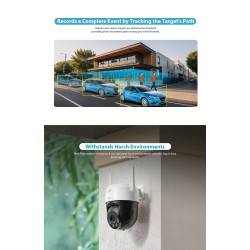 Buy Dahua IP 5.0MP 4.0mm Wifi PT Dome Dual Illumination - SD-P5AE-PV - Dahua IP ... in Cyprus, Nicosia, Limassol, Larnaka, Pafos