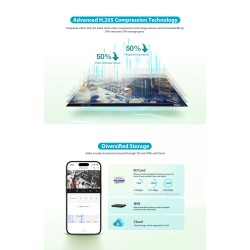 Buy Dahua IP 5.0MP 4.0mm Wifi PT Dome Dual Illumination - SD-P5AE-PV - Dahua IP ... in Cyprus, Nicosia, Limassol, Larnaka, Pafos