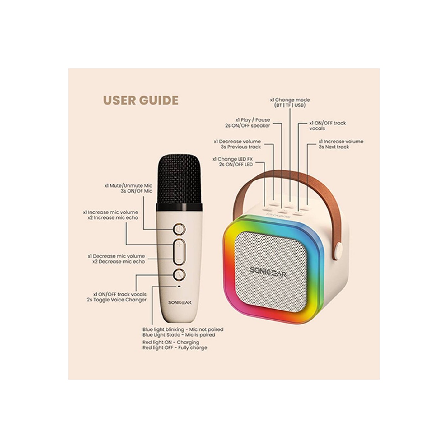 SonicGear IOX Karaoke Portable Speaker - K200 - BT & Wireless Mic Pink — Buy in Cyprus with Fast Delivery