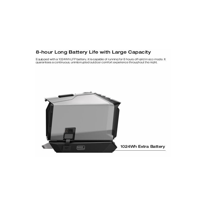 Buy EcoFlow (UK) Portable Air-Conditioner (not including battery) - WAVE 3 - (UK... in Cyprus, Nicosia, Limassol, Larnaka, Pafos