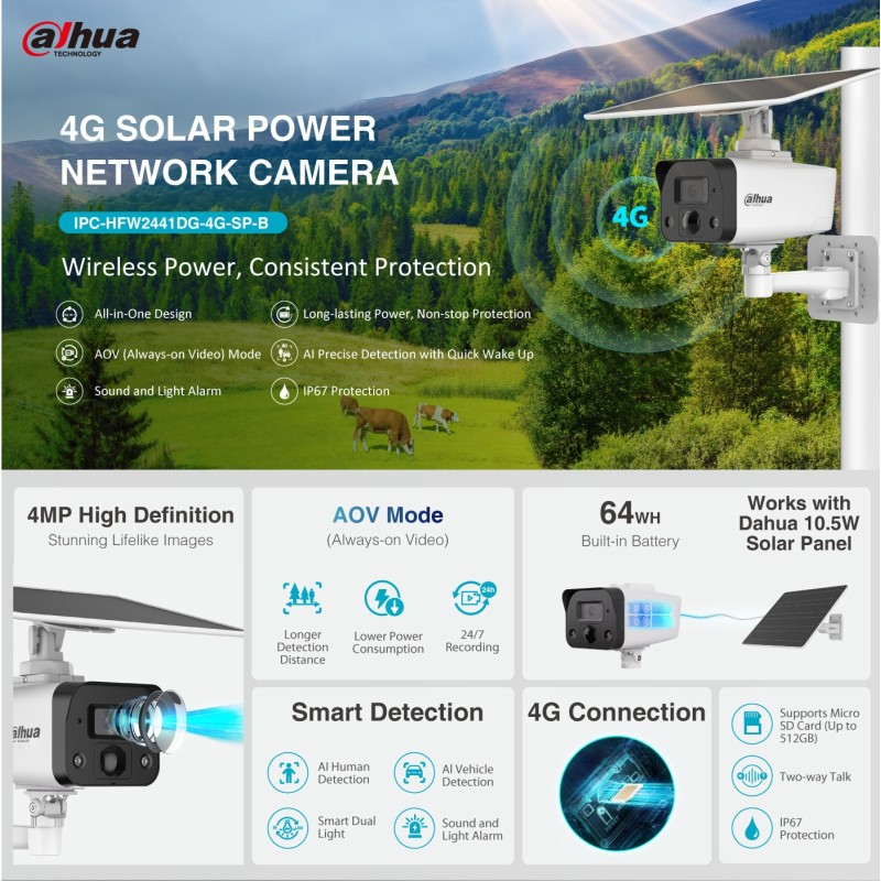 Buy Dahua IP 4.0MP 4G 3.6mm Solar Power Network PT Camera - HFW244IDG-4G-SP-B-03... in Cyprus, Nicosia, Limassol, Larnaka, Pafos