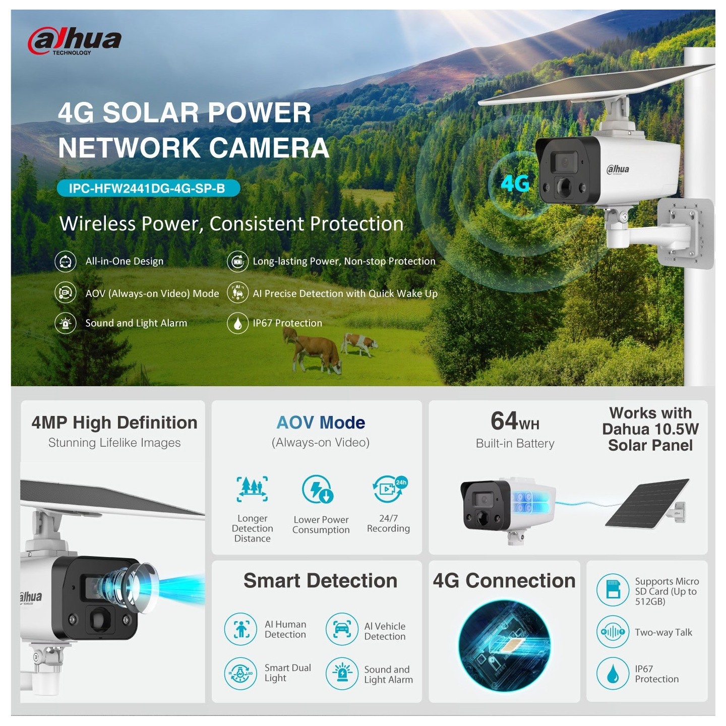 Dahua IP 4.0MP 4G 3.6mm Solar Power Network PT Camera - HFW244IDG-4G-SP-B-0360B - Network PT Camera