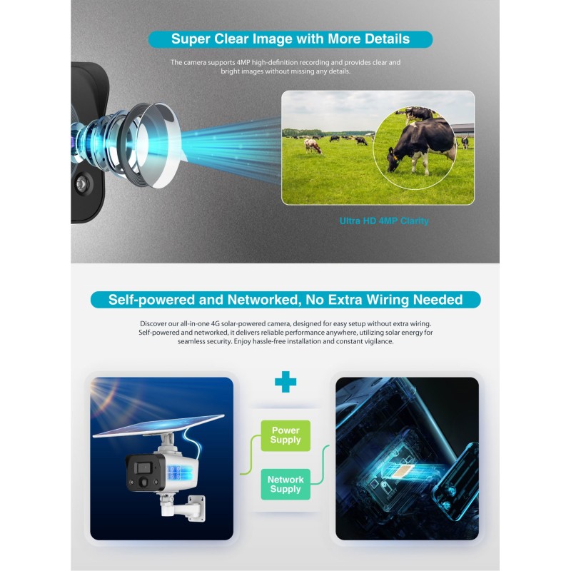 Buy Dahua IP 4.0MP 4G 3.6mm Solar Power Network PT Camera - HFW244IDG-4G-SP-B-03... in Cyprus, Nicosia, Limassol, Larnaka, Pafos