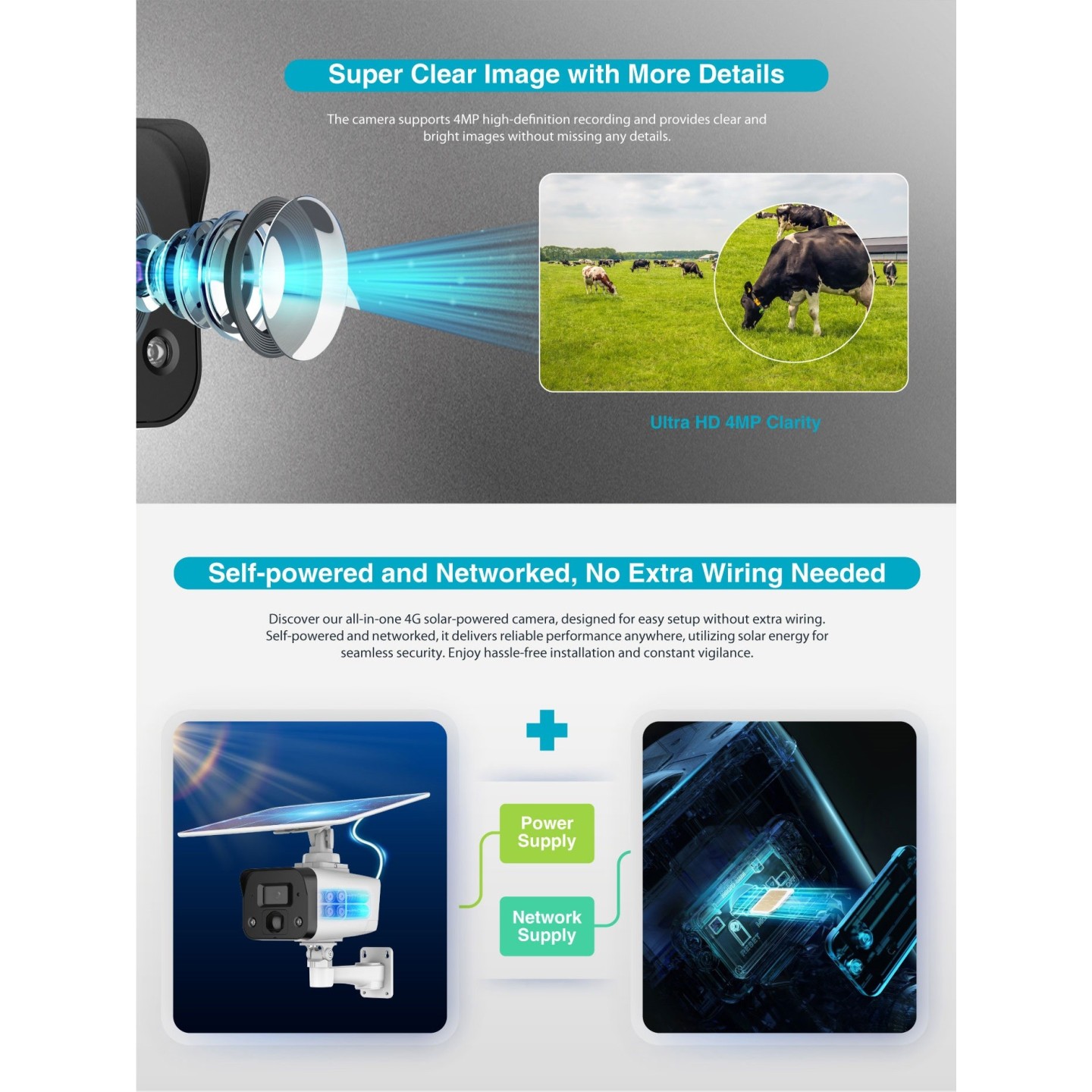 Dahua IP 4.0MP 4G 3.6mm Solar Power Network PT Camera - HFW244IDG-4G-SP-B-0360B - Network PT Camera