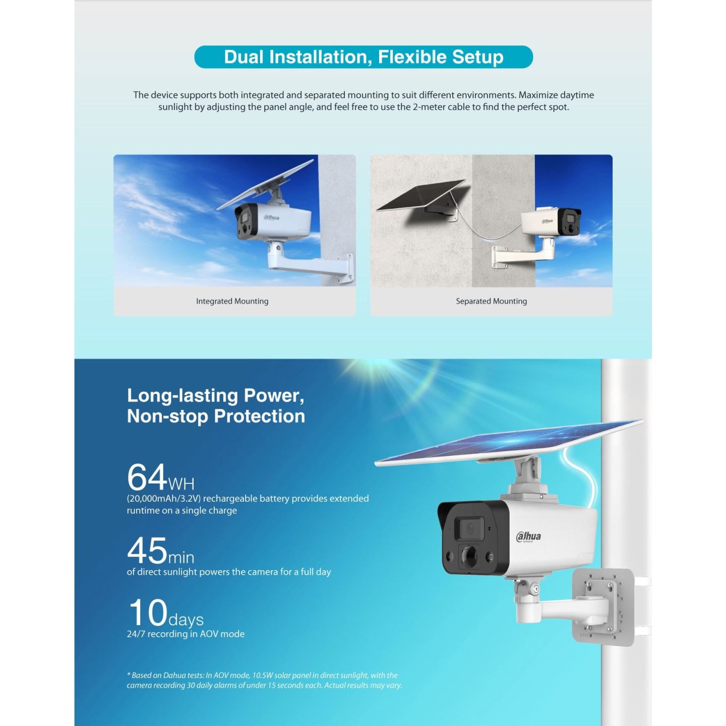 Dahua IP 4.0MP 4G 3.6mm Solar Power Network PT Camera - HFW244IDG-4G-SP-B-0360B - Network PT Camera
