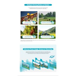 Buy Dahua IP 4.0MP 4G 3.6mm Solar Power Network PT Camera - HFW244IDG-4G-SP-B-03... in Cyprus, Nicosia, Limassol, Larnaka, Pafos