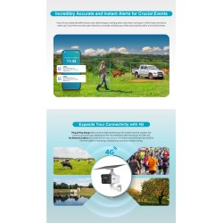 Buy Dahua IP 4.0MP 4G 3.6mm Solar Power Network PT Camera - HFW244IDG-4G-SP-B-03... in Cyprus, Nicosia, Limassol, Larnaka, Pafos