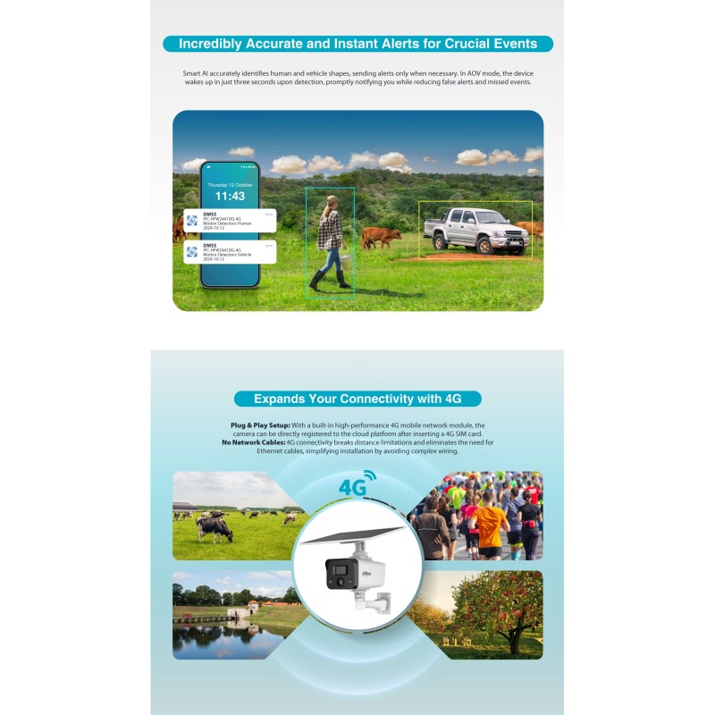 Buy Dahua IP 4.0MP 4G 3.6mm Solar Power Network PT Camera - HFW244IDG-4G-SP-B-03... in Cyprus, Nicosia, Limassol, Larnaka, Pafos