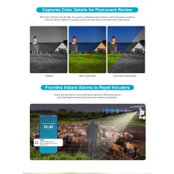 Buy Dahua IP 4.0MP 4G 3.6mm Solar Power Network PT Camera - HFW244IDG-4G-SP-B-03... in Cyprus, Nicosia, Limassol, Larnaka, Pafos