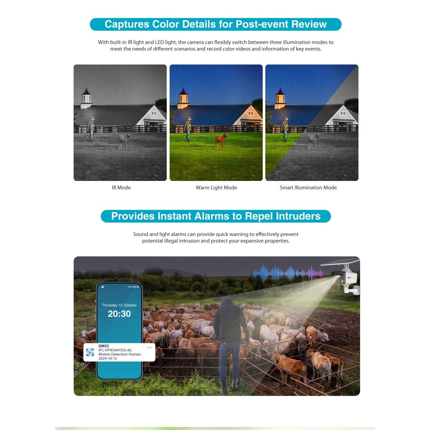 Dahua IP 4.0MP 4G 3.6mm Solar Power Network PT Camera - HFW244IDG-4G-SP-B-0360B - Network PT Camera