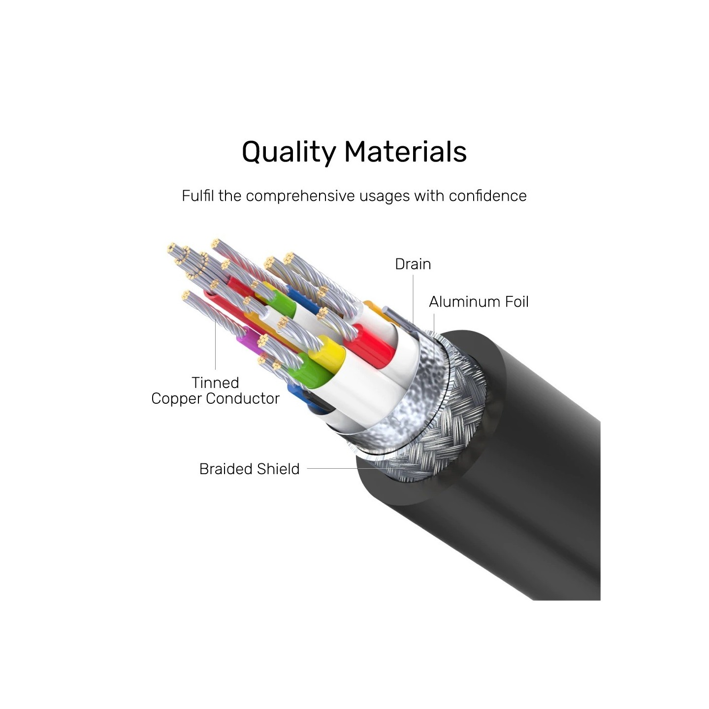 Unitek MC Type-C Extension Cable PD100W 1.0m - C14086BK-1M - PD100W 1.0m — Buy in Cyprus with Fast Delivery
