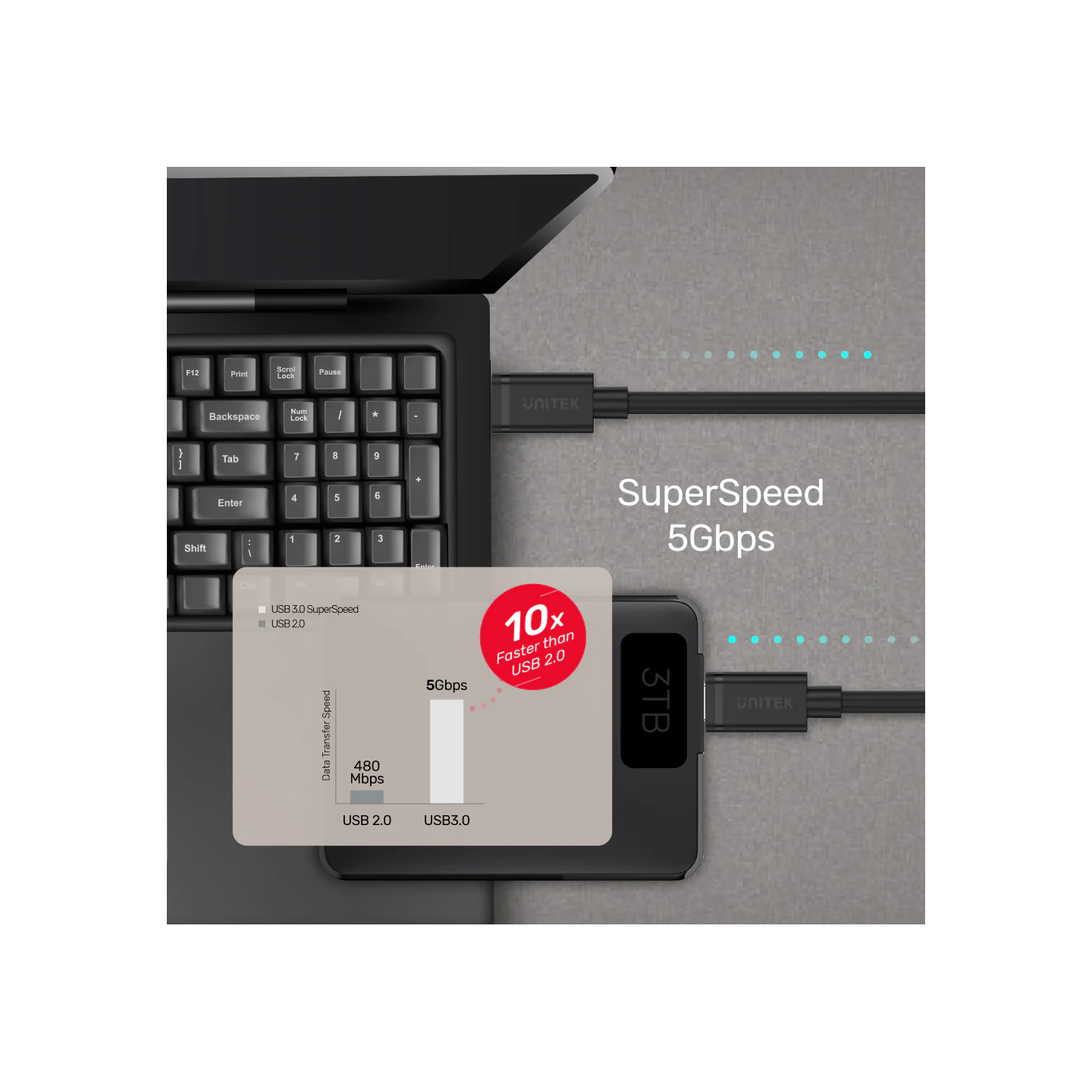 Unitek USB-C to USB-C 3.0 Cable Y-C477BK-2M 2.0m (Boxed) — Buy in Cyprus with Fast Delivery