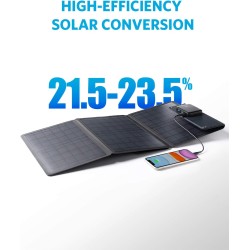 Buy Anker Portable & Foldable Solar Panel - 24W, 3x USB-A Ports in Cyprus, Nicosia, Limassol, Larnaka, Pafos