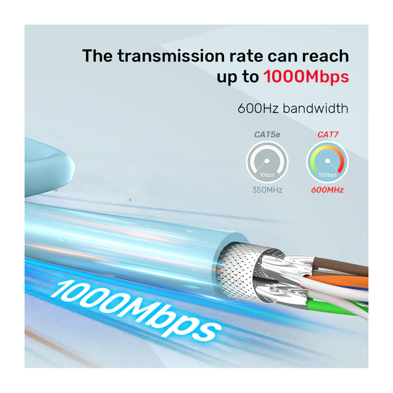 Buy Unitek Network Cable - C18122BL - CAT7 S FTP CPR LSZH 23AWG 305m Blue in Cyprus, Nicosia, Limassol, Larnaka, Pafos