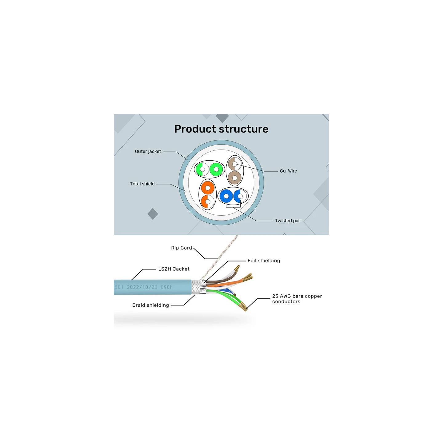 Unitek Network Cable - C18122BL - CAT7 S FTP CPR LSZH 23AWG 305m Blue — Buy in Cyprus with Fast Delivery