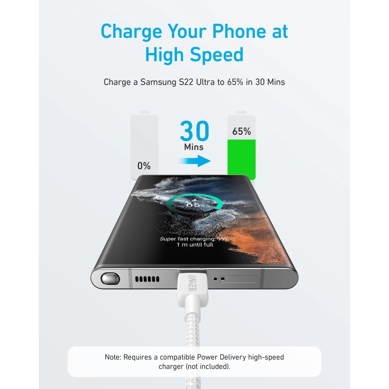 Buy Anker Mobile Cable USB-C to USB-C - 322 - 1.8m White in Cyprus, Nicosia, Limassol, Larnaka, Pafos