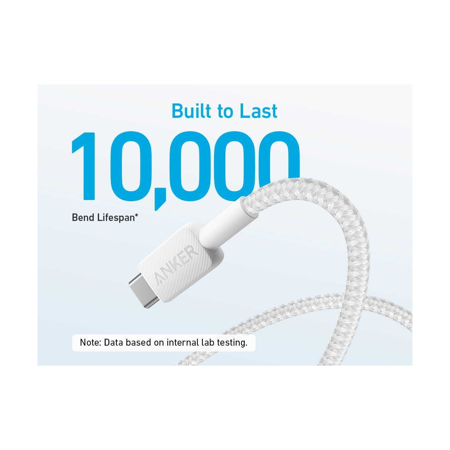 Anker Mobile Cable USB-C to USB-C 322 1.8m White (Boxed) — Buy in Cyprus with Fast Delivery
