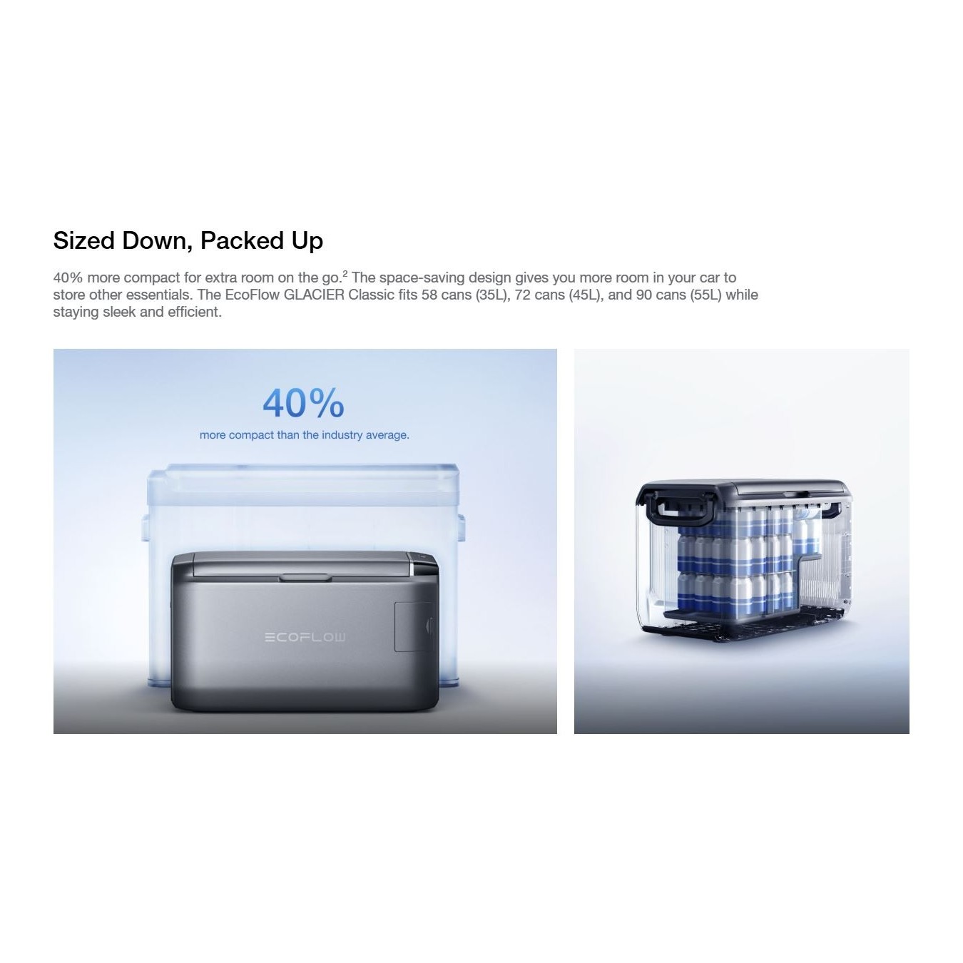 EcoFlow Portable Solar Fridge - GLACIER 55L - (UK) not including battery — Buy in Cyprus with Fast Delivery
