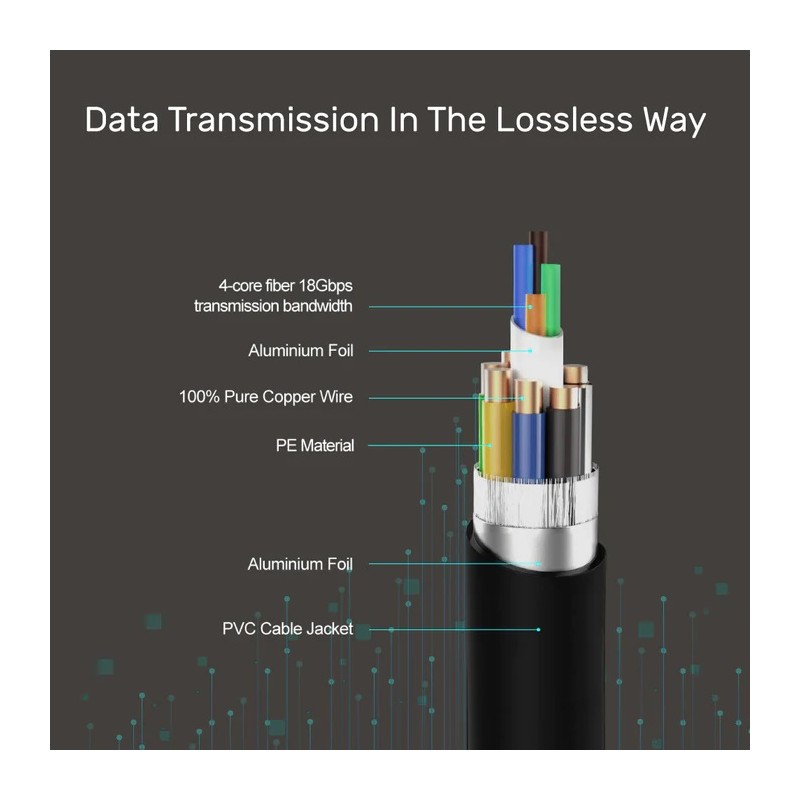 Buy Unitek HC Ultrapro ActiveOptical HDMI 2.0 70.0m - Y-C1035BK - HDMI 2.0, 70.0... in Cyprus, Nicosia, Limassol, Larnaka, Pafos