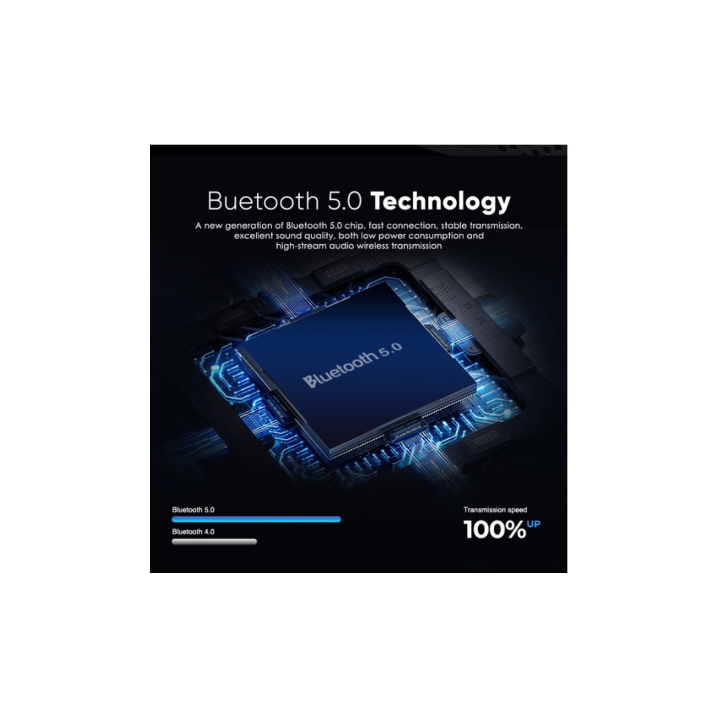 SonicGear SONICGO! - RDO30-X - Portable BT FM USB Speaker Gray — Buy in Cyprus with Fast Delivery