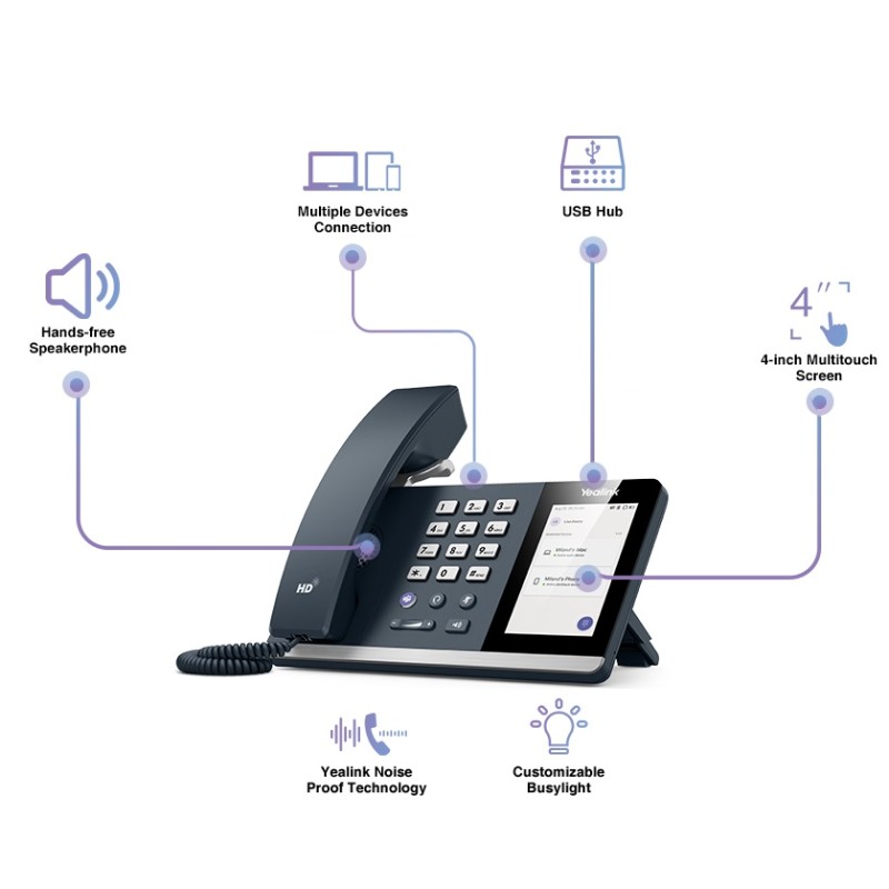 Buy Yealink MS Teams USB Phone for PC & Smartphone with Bluetooth & USB Hub - MP... in Cyprus, Nicosia, Limassol, Larnaka, Pafos