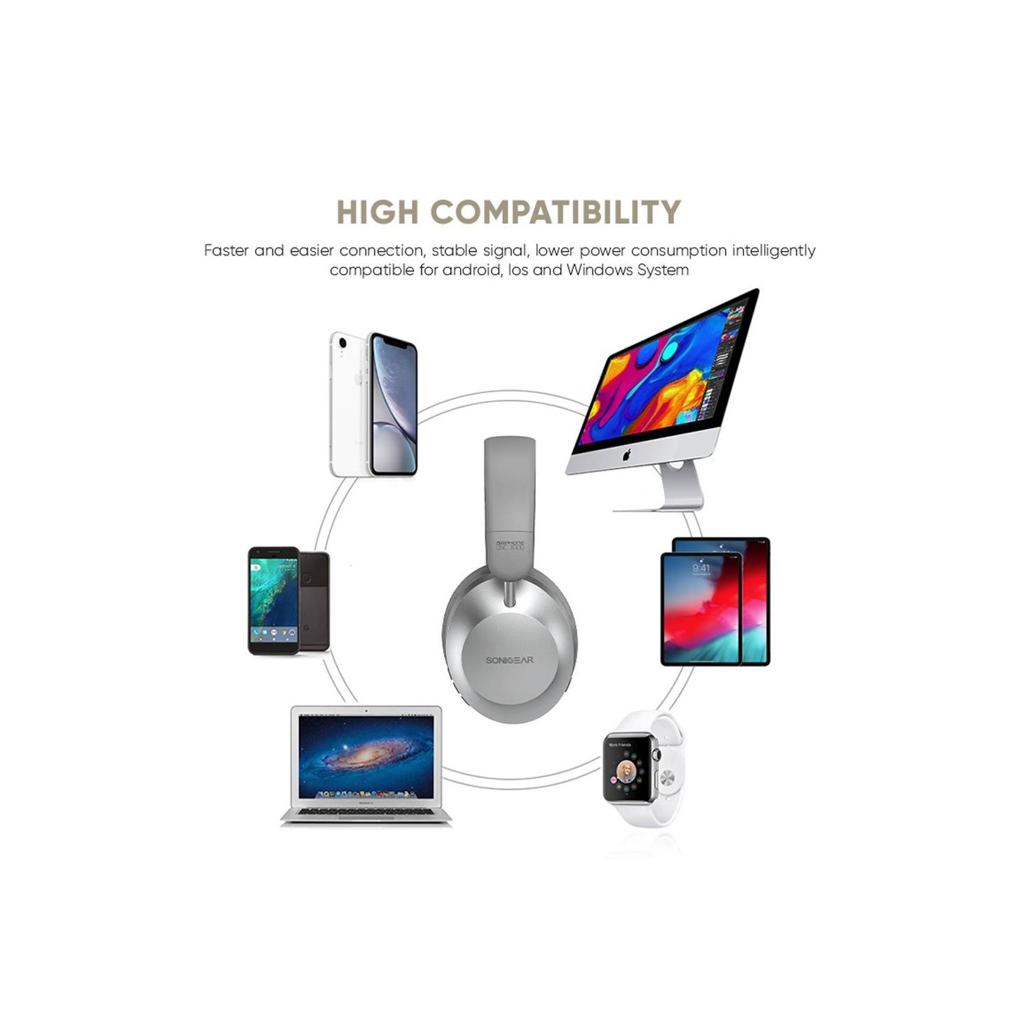 SonicGear Headphones - DNC3000 - Bluetooth AIRPHONE Black — Buy in Cyprus with Fast Delivery