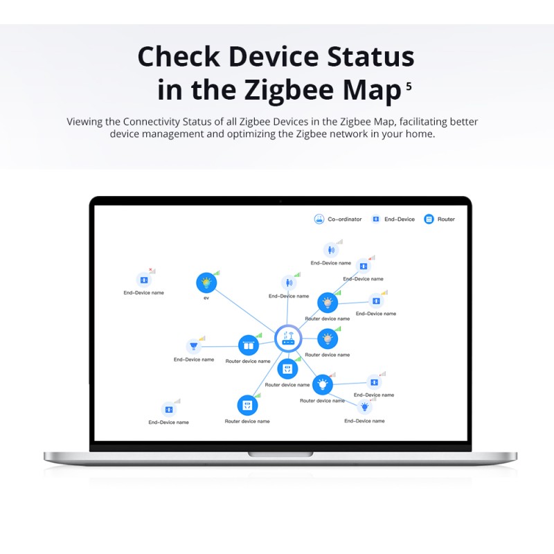 Buy Sonoff Smart Home Hub iHost - RV1109 2GB - AIBridge in Cyprus, Nicosia, Limassol, Larnaka, Pafos