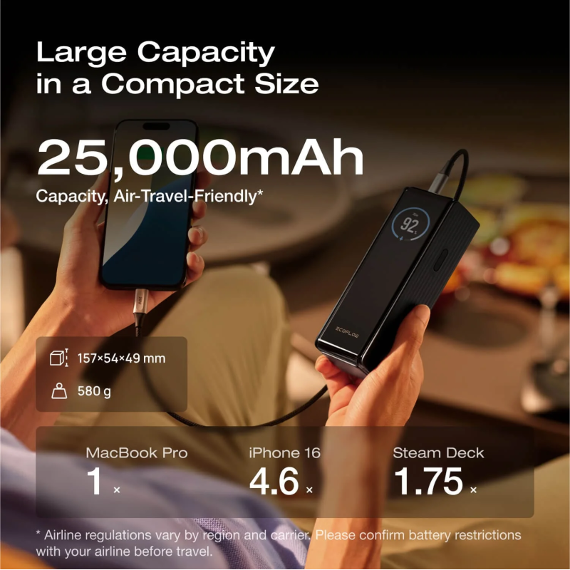 Buy EcoFlow Charge Powerbank RAPID - 25000mAh 170W Black in Cyprus, Nicosia, Limassol, Larnaka, Pafos