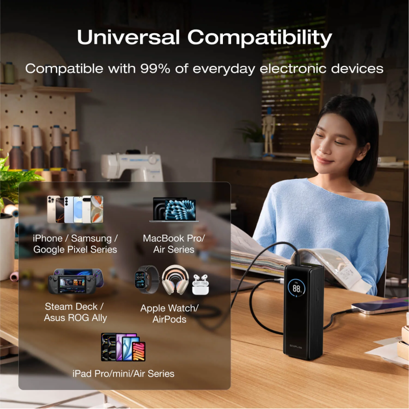 Buy EcoFlow Charge Powerbank RAPID - 25000mAh 170W Black in Cyprus, Nicosia, Limassol, Larnaka, Pafos