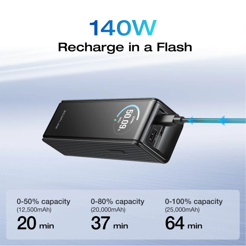 Buy EcoFlow Charge Powerbank RAPID - 25000mAh 170W Black in Cyprus, Nicosia, Limassol, Larnaka, Pafos