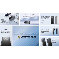 Buy EcoFlow Charge Powerbank RAPID - 25000mAh 170W Black in Cyprus, Nicosia, Limassol, Larnaka, Pafos