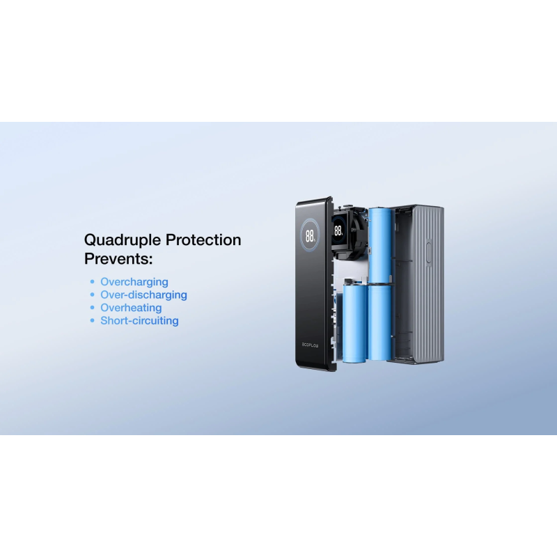 Buy EcoFlow Charge Powerbank RAPID - 25000mAh 170W Black in Cyprus, Nicosia, Limassol, Larnaka, Pafos