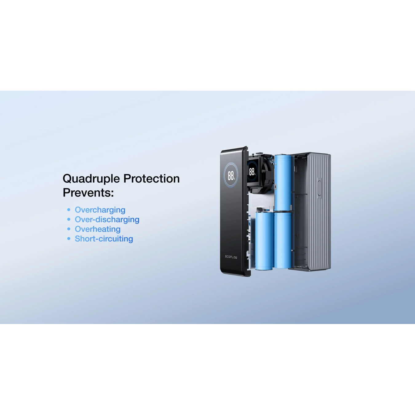 EcoFlow Charge Powerbank RAPID - 25000mAh 170W Black — Buy in Cyprus with Fast Delivery