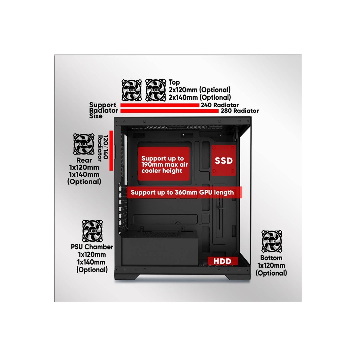 Armaggeddon Aquaron Pro ATX Gaming Case White (Boxed) — Buy in Cyprus with Fast Delivery