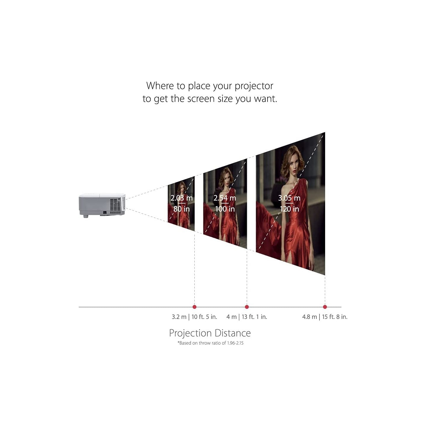 Viewsonic Projector - PA503S - SVGA DLP Projector 4000 Lumens — Buy in Cyprus with Fast Delivery