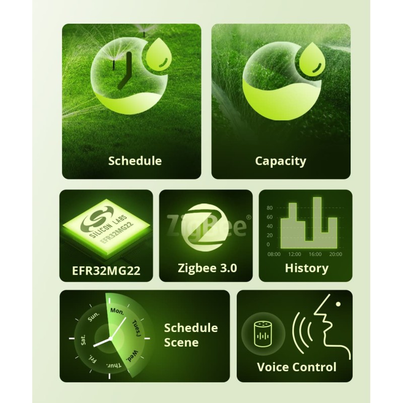 Buy Sonoff ZigBee Smart Water Valve - SWV-BSP - irrigation System in Cyprus, Nicosia, Limassol, Larnaka, Pafos