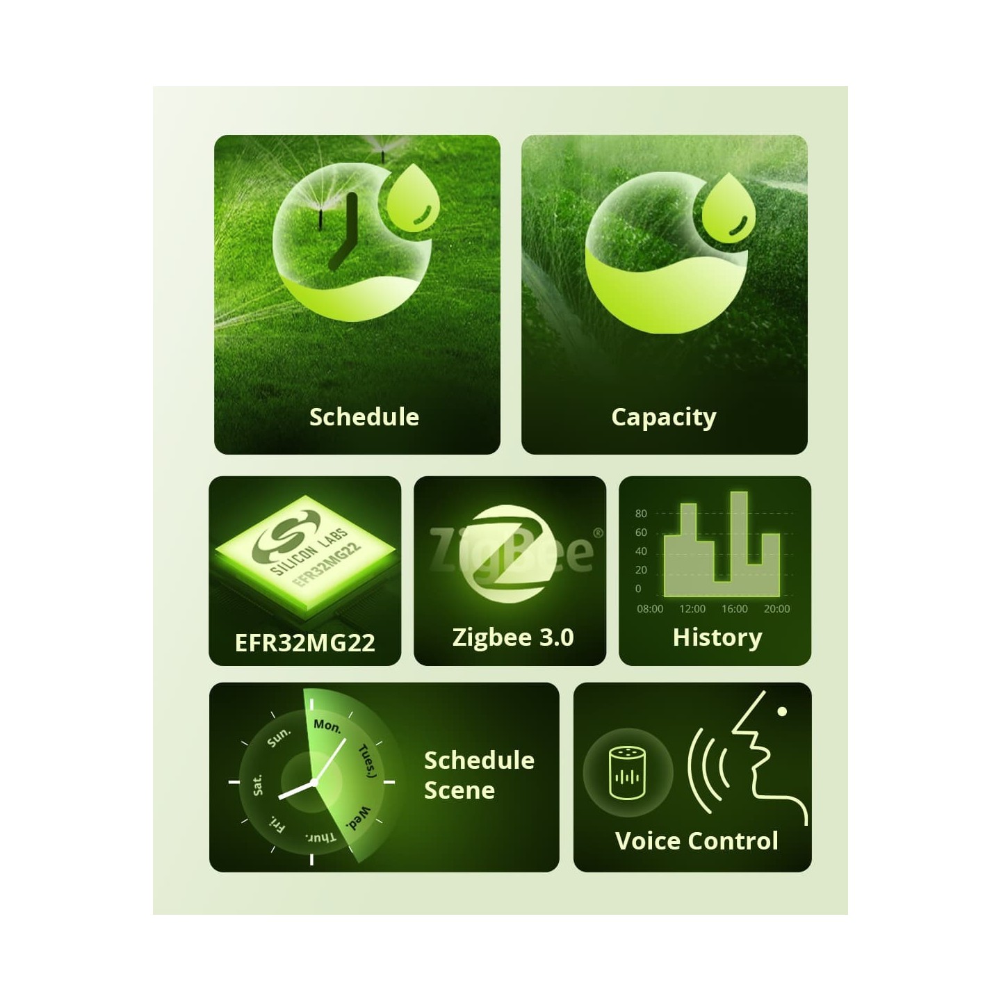 Sonoff ZigBee Smart Water Valve - SWV-BSP - irrigation System — Buy in Cyprus with Fast Delivery