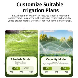 Buy Sonoff ZigBee Smart Water Valve - SWV-BSP - irrigation System in Cyprus, Nicosia, Limassol, Larnaka, Pafos