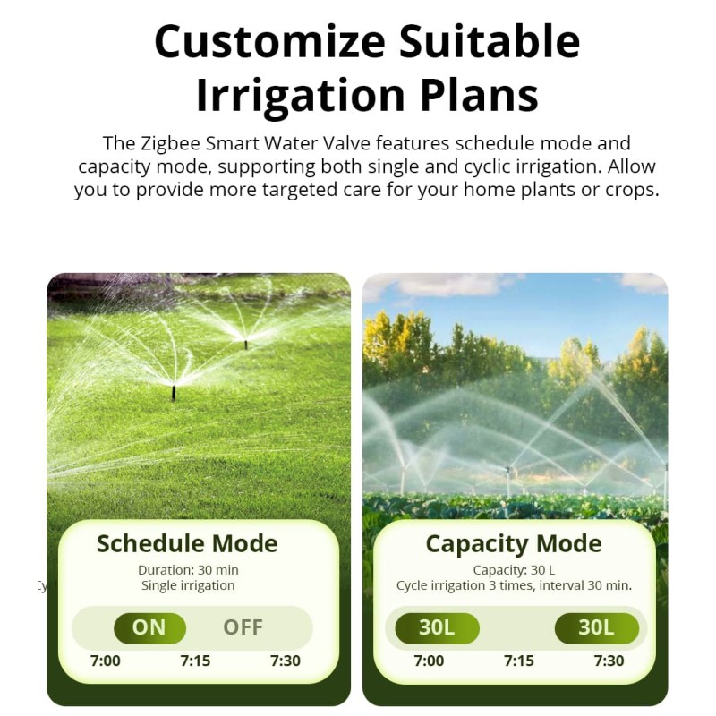 Buy Sonoff ZigBee Smart Water Valve - SWV-BSP - irrigation System in Cyprus, Nicosia, Limassol, Larnaka, Pafos