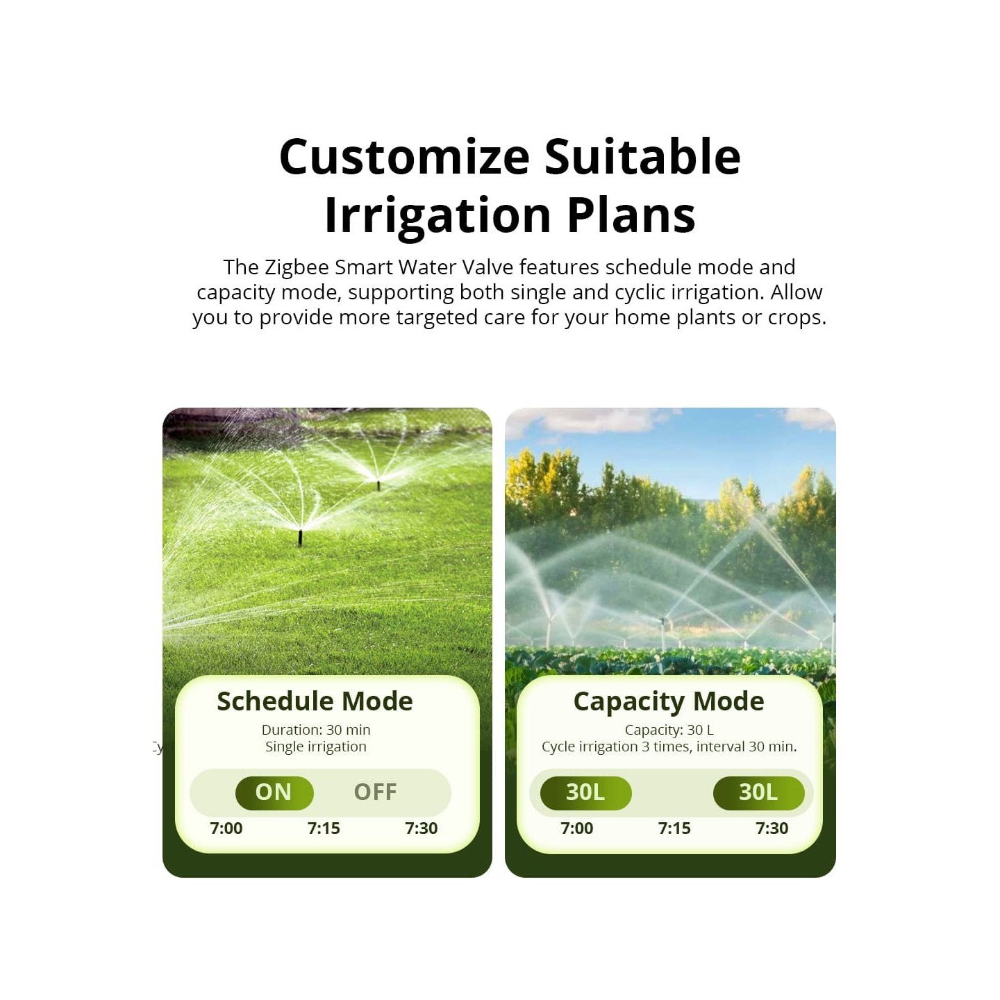 Sonoff ZigBee Smart Water Valve - SWV-BSP - irrigation System — Buy in Cyprus with Fast Delivery