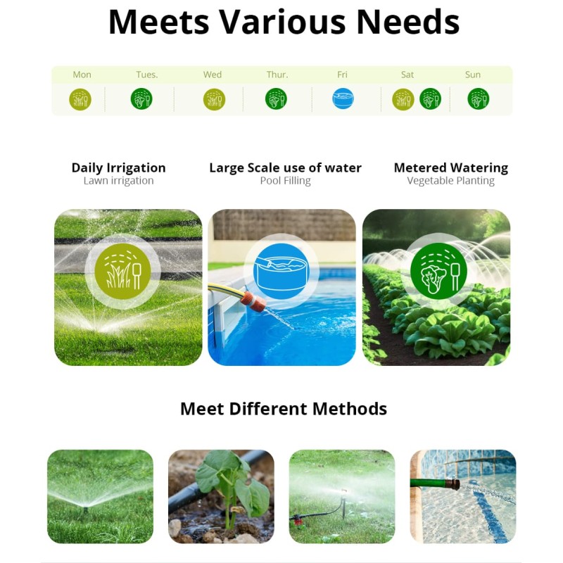 Buy Sonoff ZigBee Smart Water Valve - SWV-BSP - irrigation System in Cyprus, Nicosia, Limassol, Larnaka, Pafos