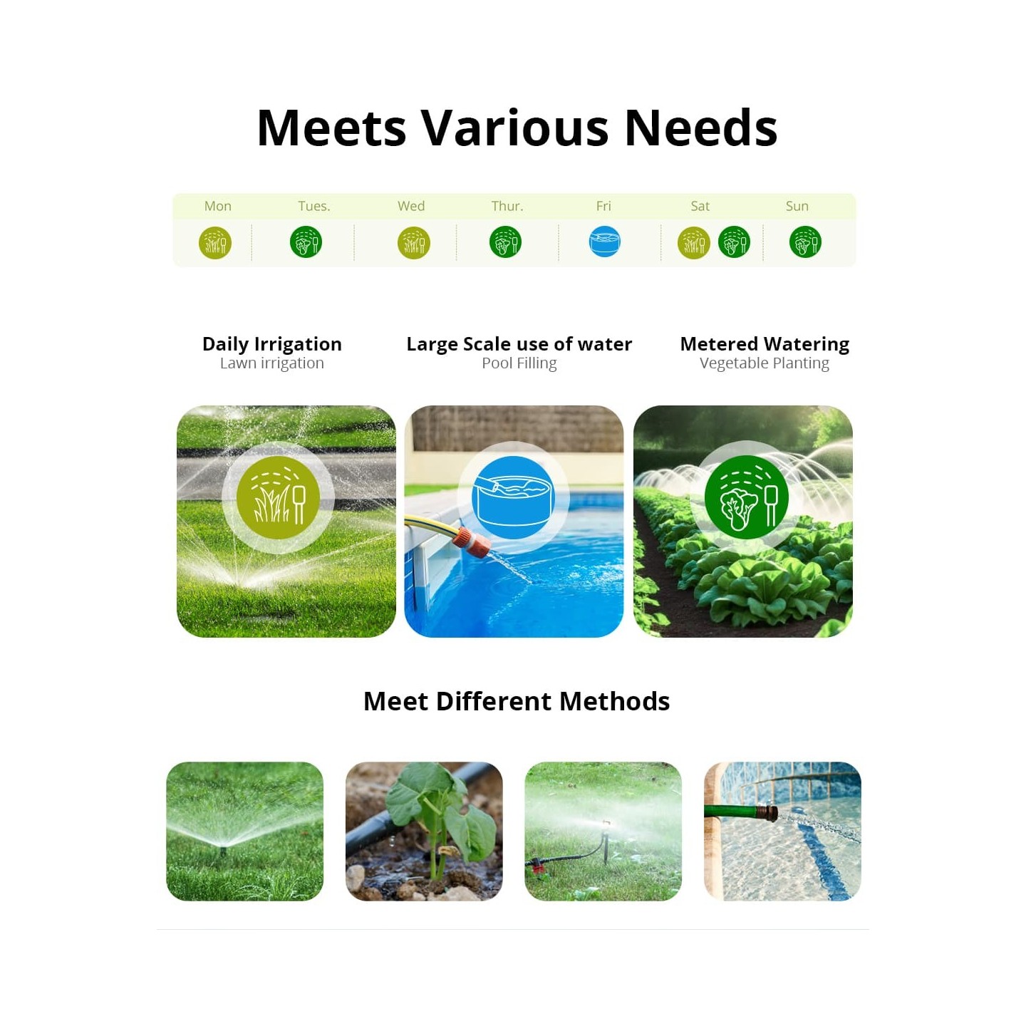 Sonoff ZigBee Smart Water Valve - SWV-BSP - irrigation System — Buy in Cyprus with Fast Delivery