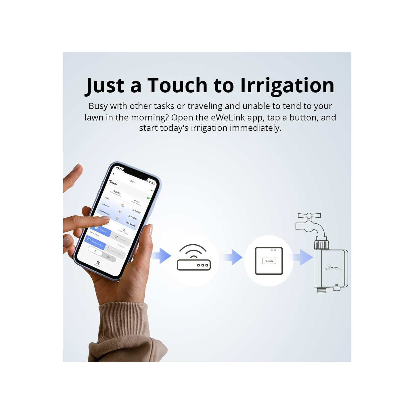 Sonoff ZigBee Smart Water Valve - SWV-BSP - irrigation System — Buy in Cyprus with Fast Delivery