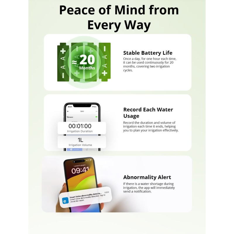 Buy Sonoff ZigBee Smart Water Valve - SWV-BSP - irrigation System in Cyprus, Nicosia, Limassol, Larnaka, Pafos