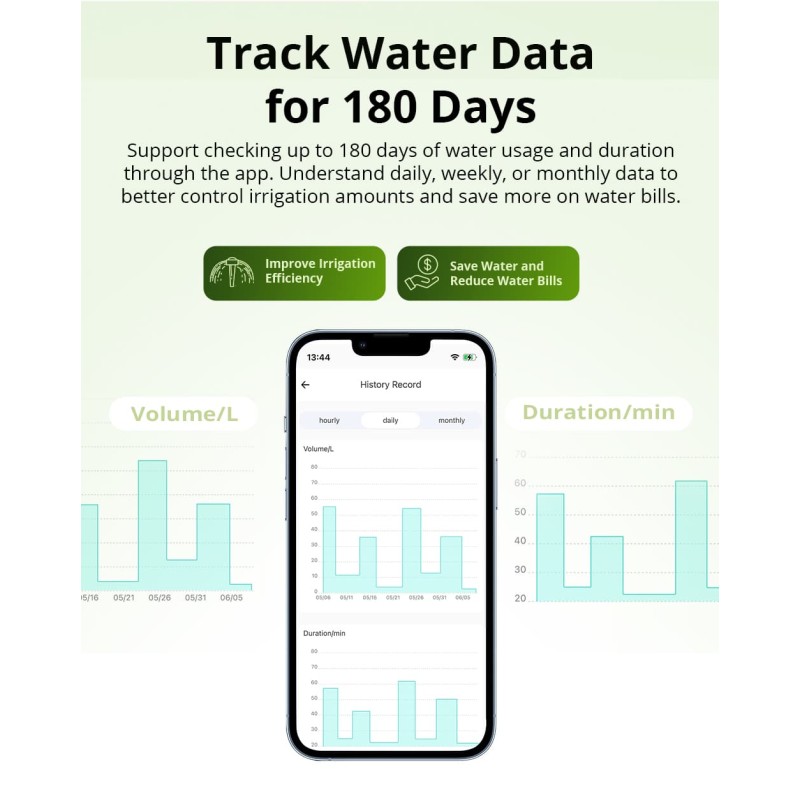 Buy Sonoff ZigBee Smart Water Valve - SWV-BSP - irrigation System in Cyprus, Nicosia, Limassol, Larnaka, Pafos