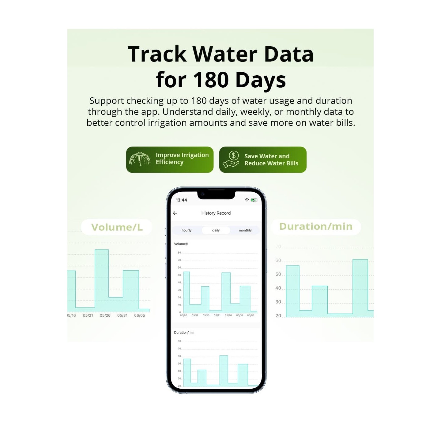 Sonoff ZigBee Smart Water Valve - SWV-BSP - irrigation System — Buy in Cyprus with Fast Delivery