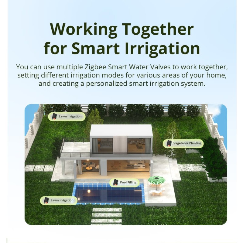 Buy Sonoff ZigBee Smart Water Valve - SWV-BSP - irrigation System in Cyprus, Nicosia, Limassol, Larnaka, Pafos