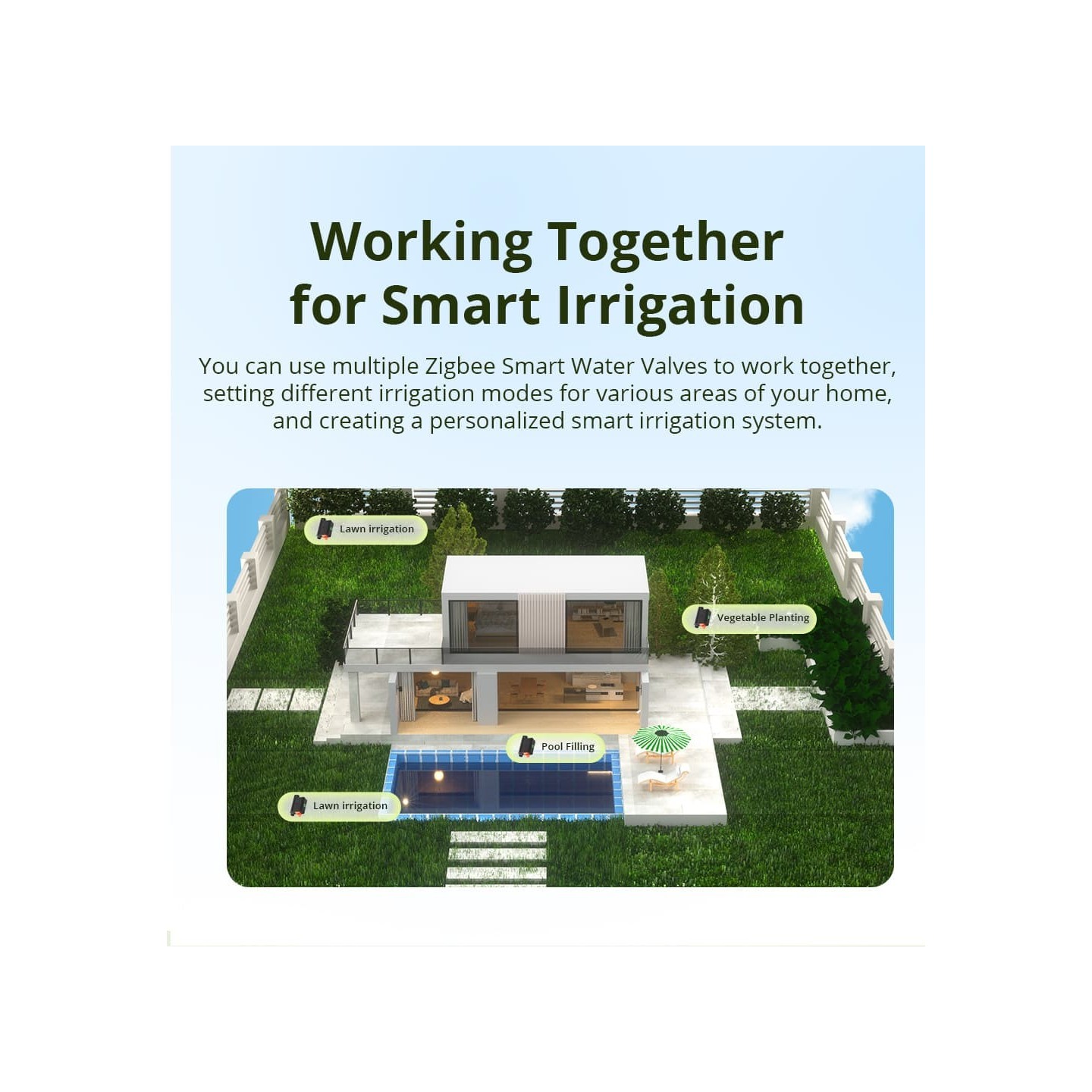 Sonoff ZigBee Smart Water Valve - SWV-BSP - irrigation System — Buy in Cyprus with Fast Delivery